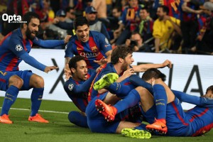 开云下载-巴萨队史首回合4球落后只逆转过一次，是2017年6-1巴黎